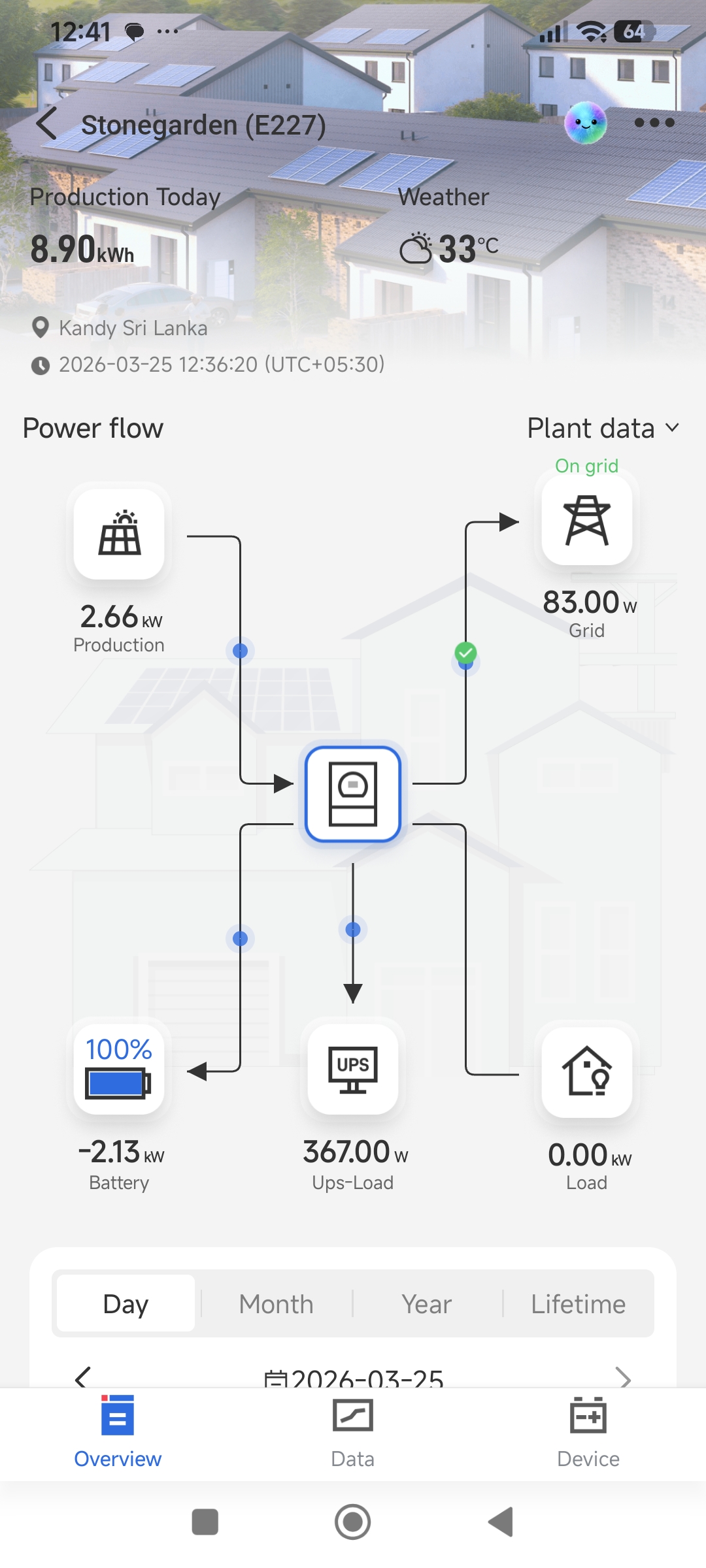 From the Deye Cloud app.